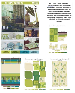 How to develop a product range by Sue Heathcock